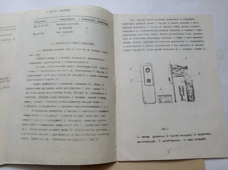 Газвода аппарат документы