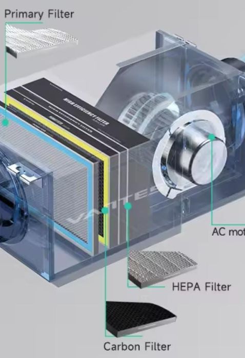 Приточная система