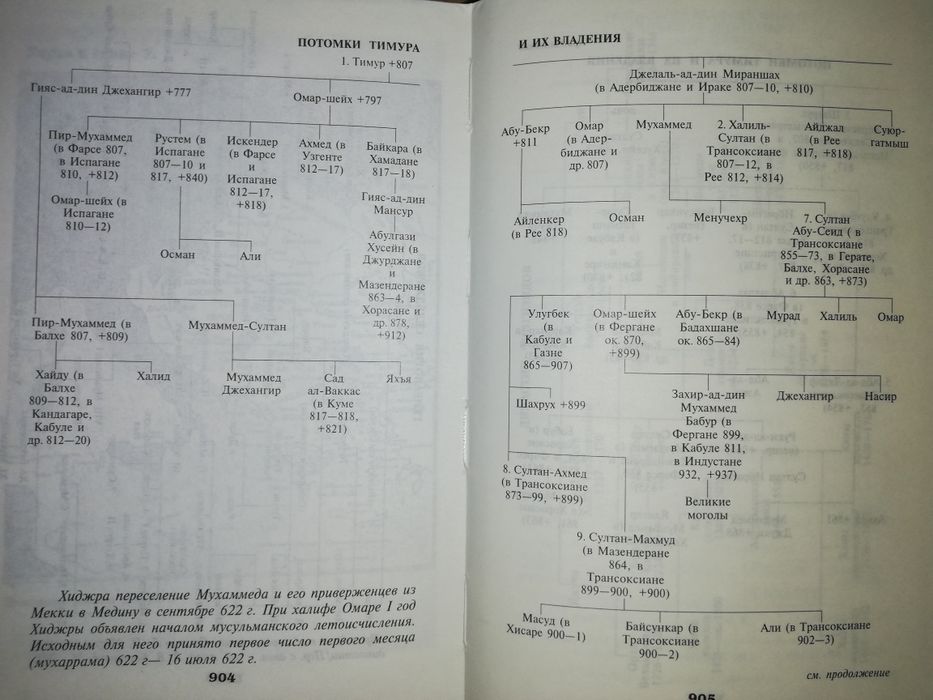 Рахманалиев "Империя Тюрков".