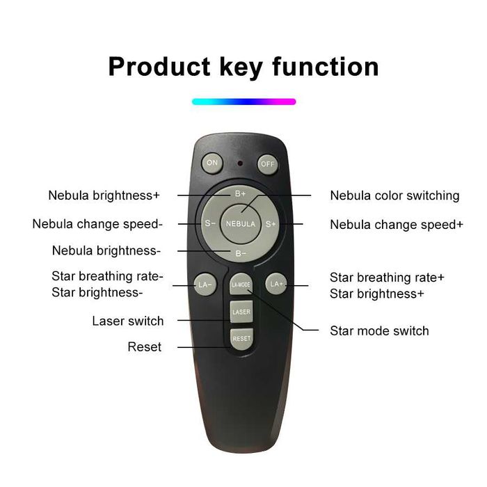 Проектор STELS, Звезден астронавт ,Нощна лампа за деца