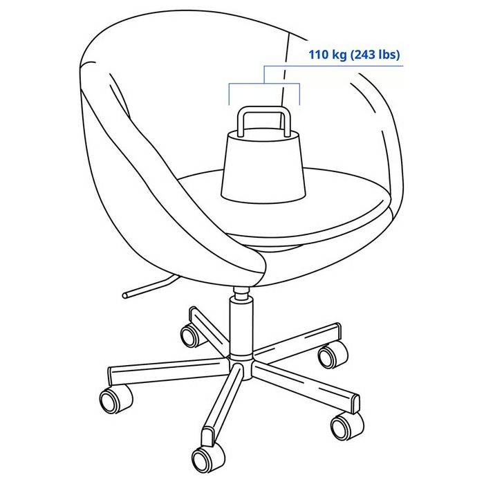 Scaun rotativ birou Ikea