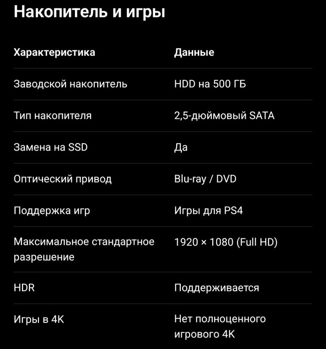 Игровая приставка PS-4