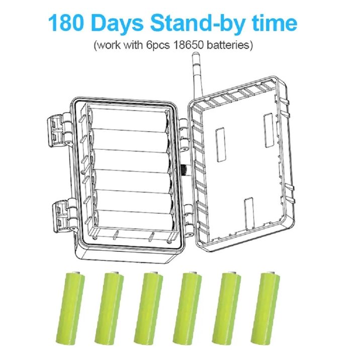 4G GPS Ловна камера + с.панел, наблюдение в реално време UCON