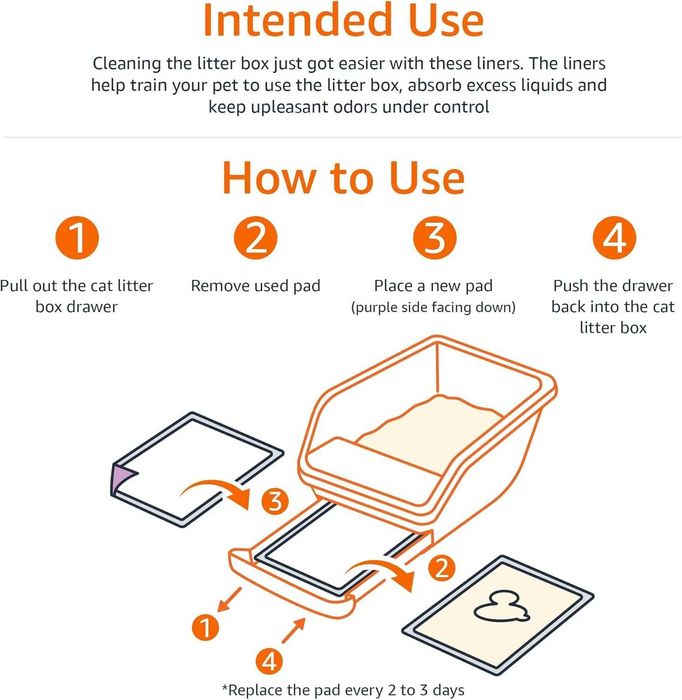 Amazon Basics подложки за котешка тоалетна с аромат на лимон – 40 бр.