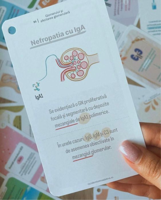 Pachet Nefrologie-RezidentiatMadalina