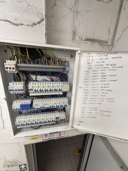 Panou electric cu sigurante