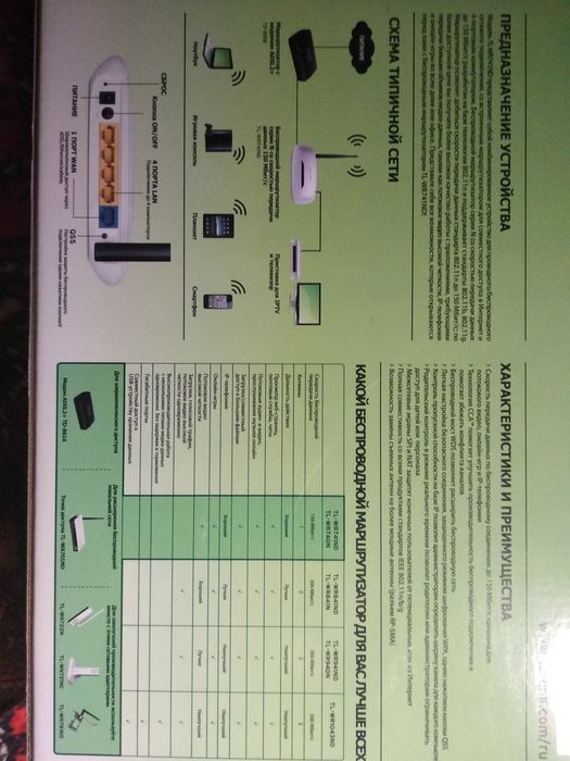 Продаётся WiFi роутер TPLINK WR741
