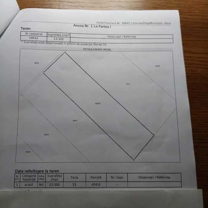Teren extravilan Glina
