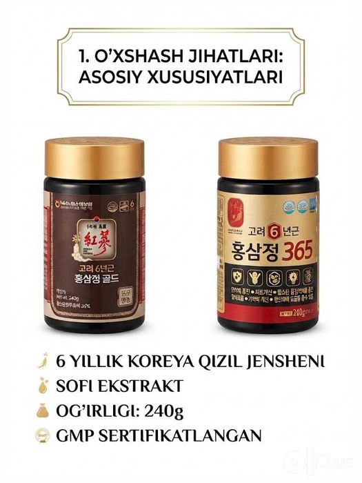 Jenshen 365 balzami, koreya mahsuloti, yetkazib berish kelishiladi