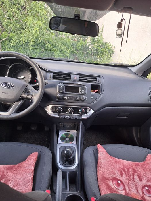 Kia Rio , ecodinamics