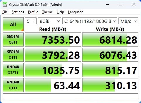 Kingston FURY Renegade 2TB M.2 PCIe 4.0 NVMe  идеален гейминг SSD