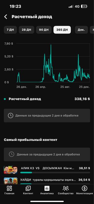 продаю ютуб канал