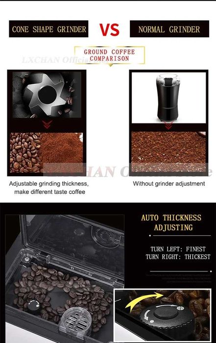 Aparat Automat Cafea HomeWiseS9(1350W)