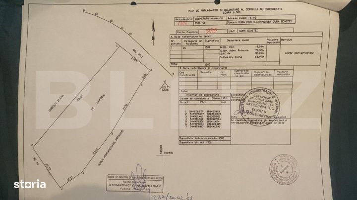 Teren Intravilan, 1500 mp la Sosea Principala–Gata de construit, Gur