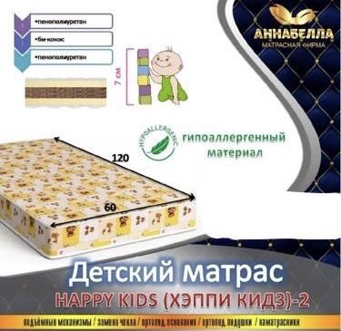 Кровать детская Наша Мама