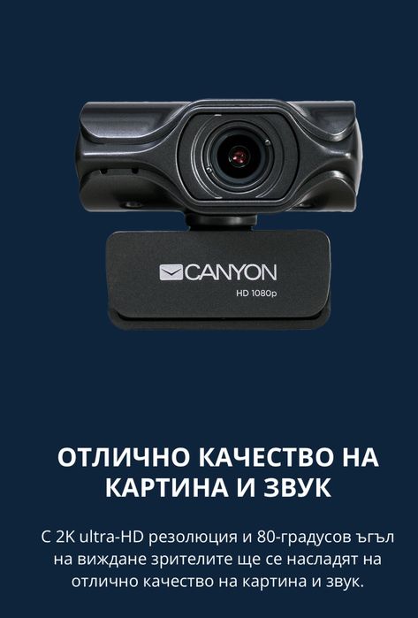 Камера уеб Canyon