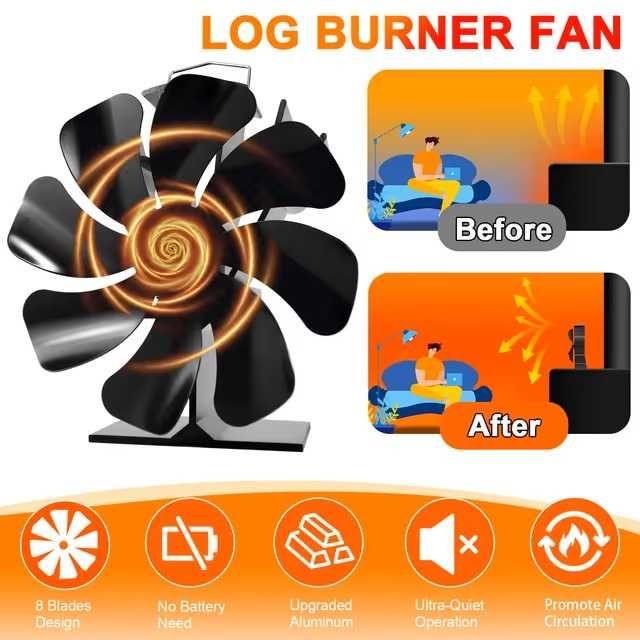 Ventilator pentru sobă pe lemne Tomersun