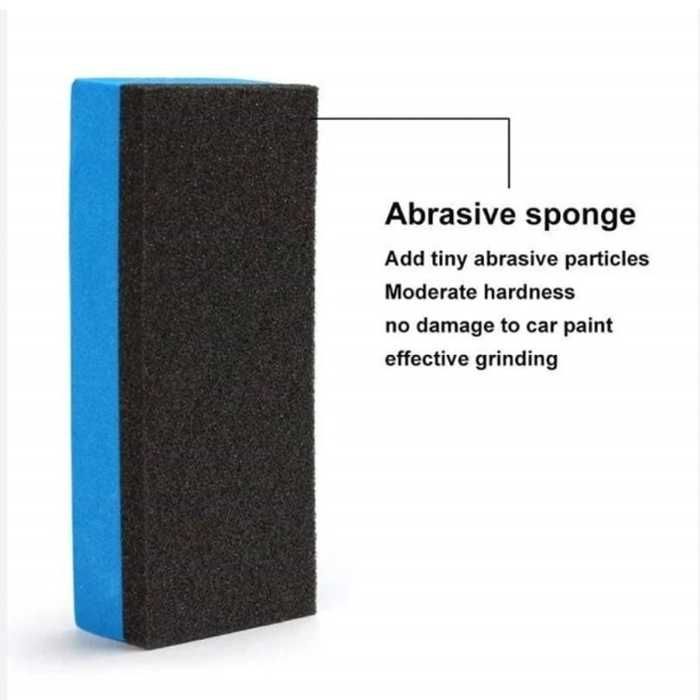 Комплект за премахване на драскотини W14523/РА23