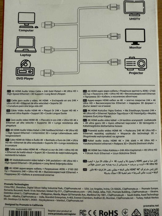 Cablu 4k HDMI Promate Audio Video