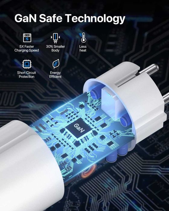 Бързо мощно зарядно 65 W SooPii USB C, за Apple и др