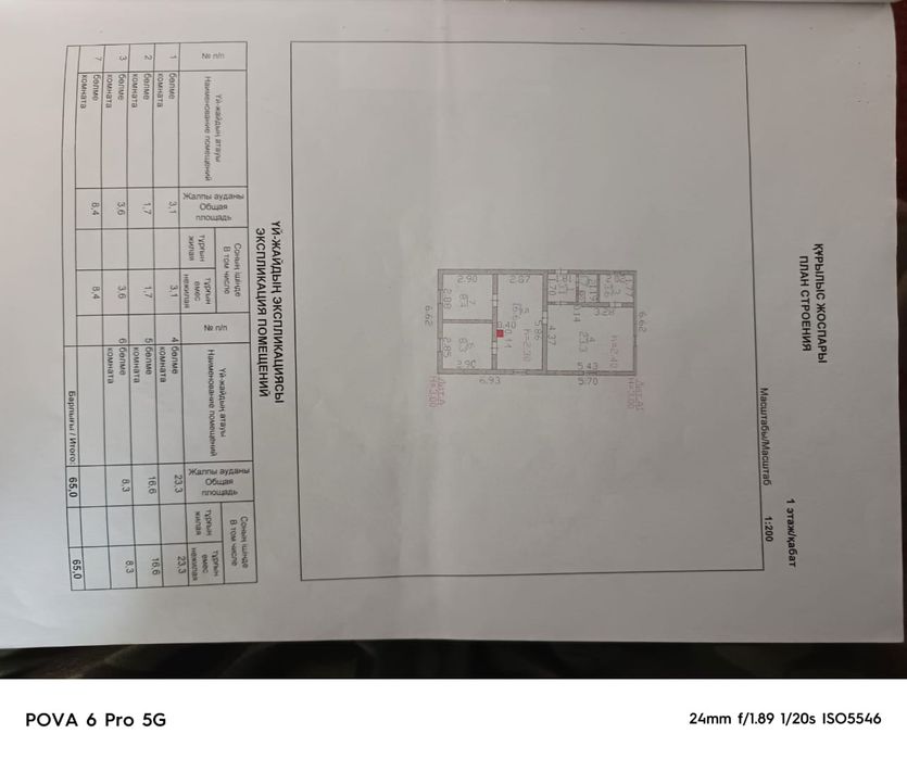 Дом на восточном правые 8 дачи
