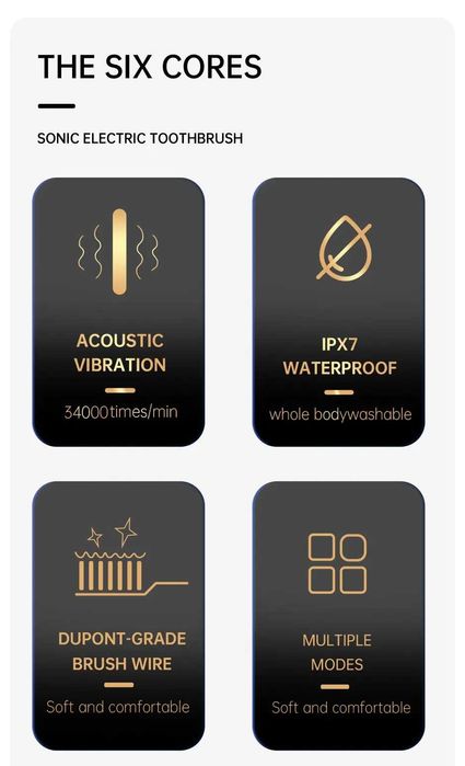 Periuta de dinti electrica, 4 rezerve periere