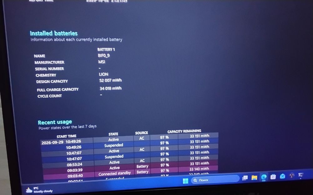 Ноутбук Msi catana gf76