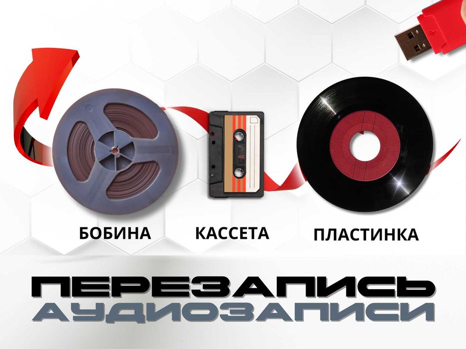 Оцифровка видеокассет и кинопленок