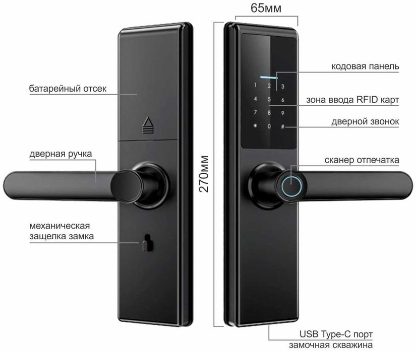 Продажа Смарт-замков| Алматы