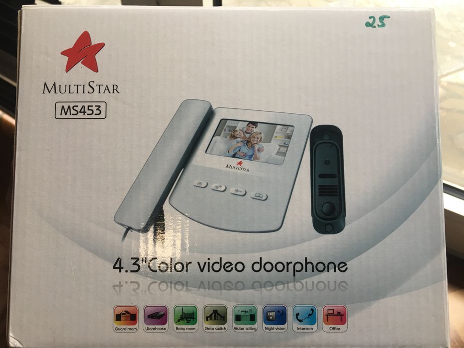 Аналоговые домофоны 4х вида