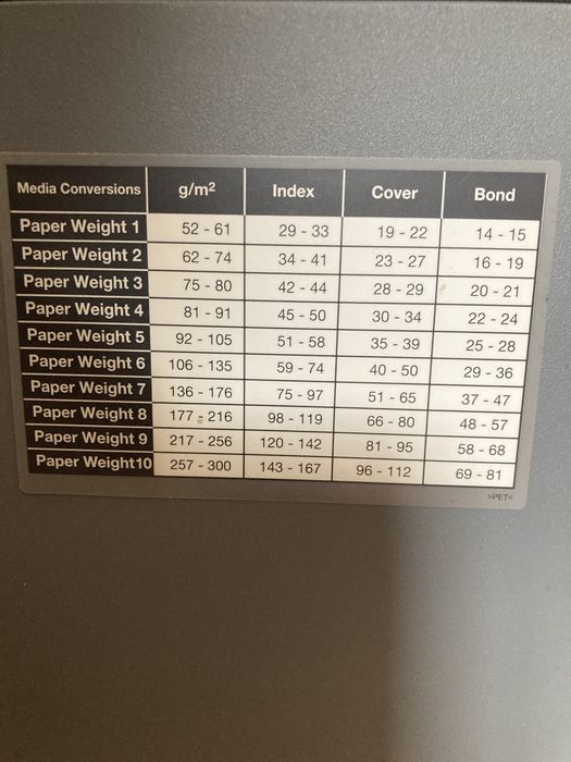 Imprimanta Konica AccurioPrint C3070