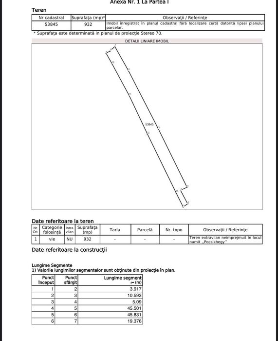 Teren cu cabana sarmasag
