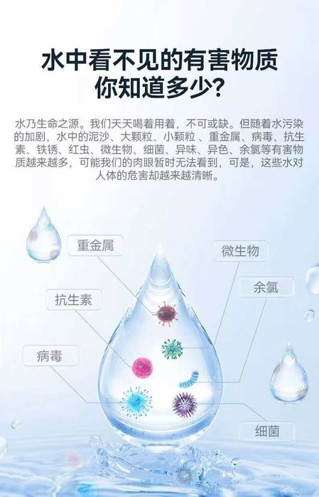 Фильтр для воды KONKA