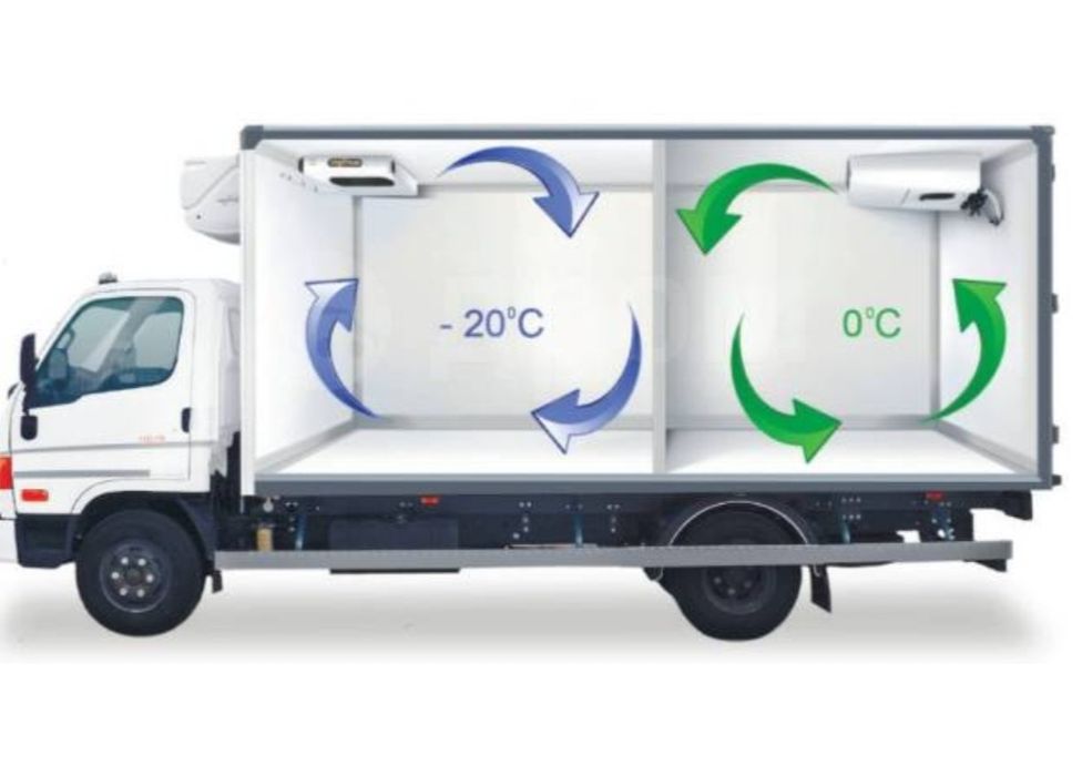 ТЕРМО БУТКЫ и РЕФРИЖЕРАТОРОВ изготовление, лубого сложности гарантия