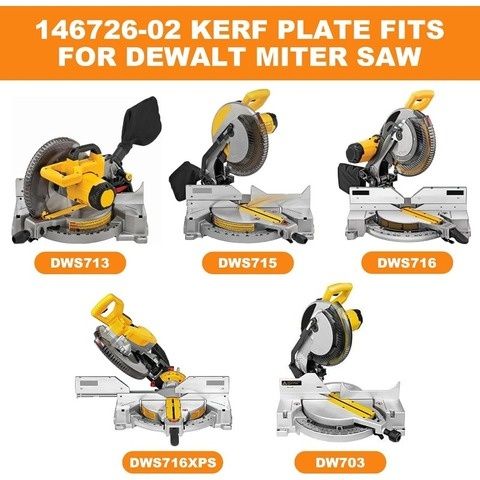 Аренда Инструментов Прокат Инструментов Торцовочная пила Углорез