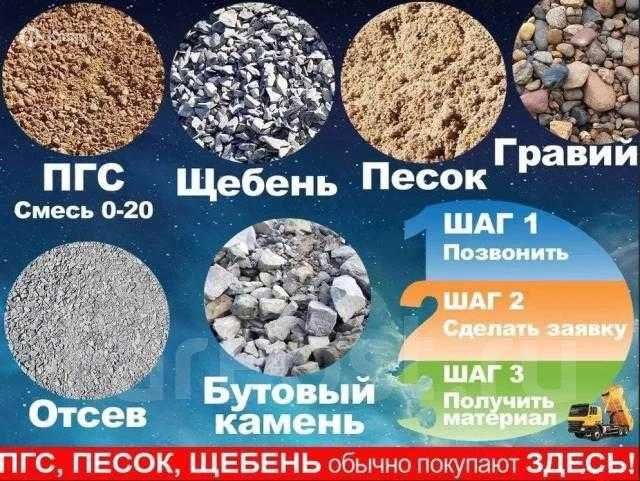 Щебень Песок Известь Гипс Кварц Каолин Керамзит Доломит Бентонит Мел