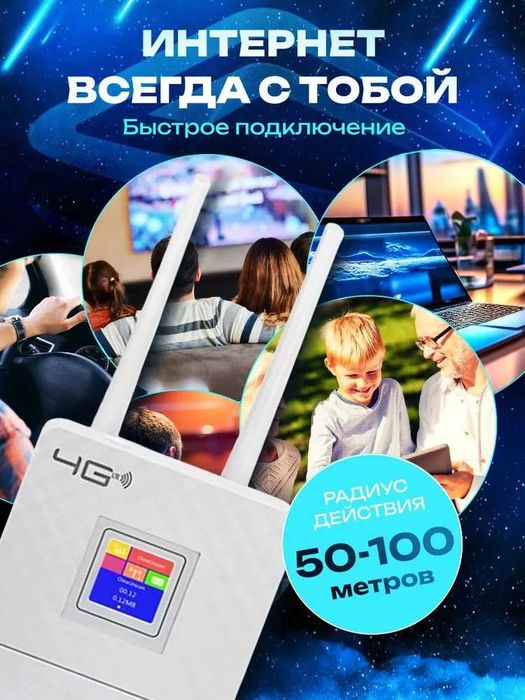 4G WiFi Modem Роутер Сим-карта Безпроводной Wi-fi точка доступа Router