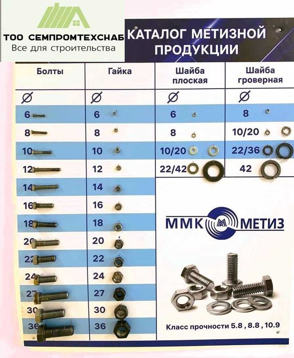 Болты и гайки (ОПТОМ)