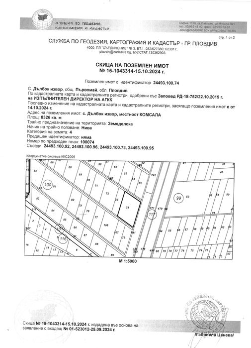 Земеделска земя с.Дълбок Извор