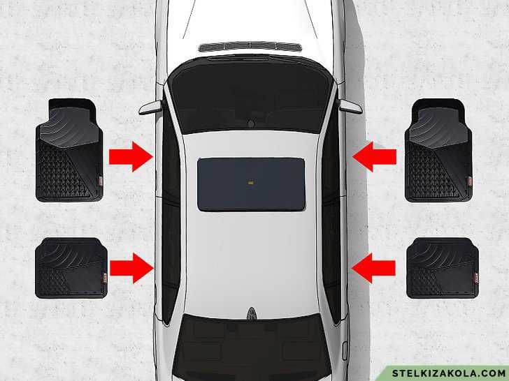 Промоция - Стелки за кола и багажник - Stelkizakola.com - по модела