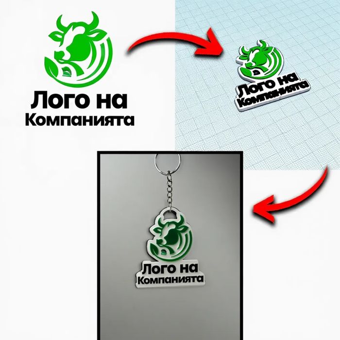 Ключодържатели Персонализирани