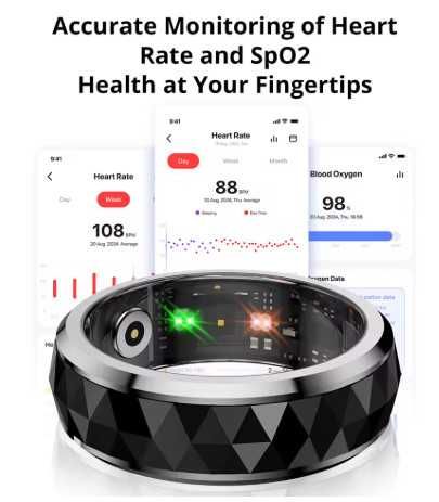 Inel smart Colmi R11