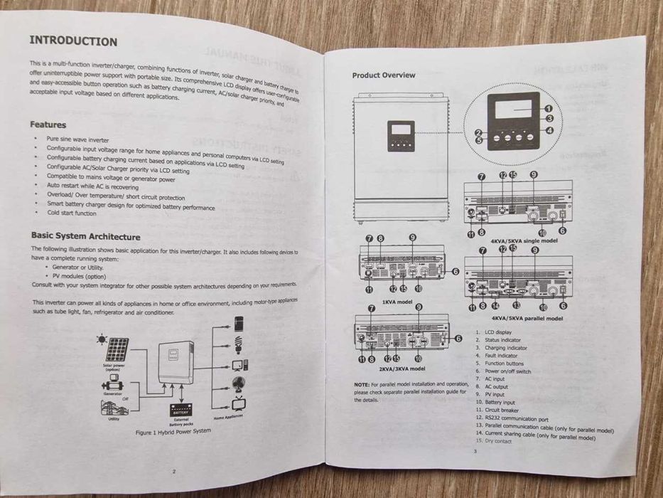 продам инвертор с 12v на 220v 1кВт