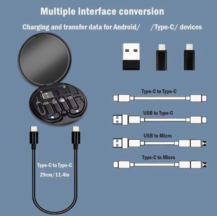 Kit cabluri 6-în-1 – Multiport, Fast Charge.