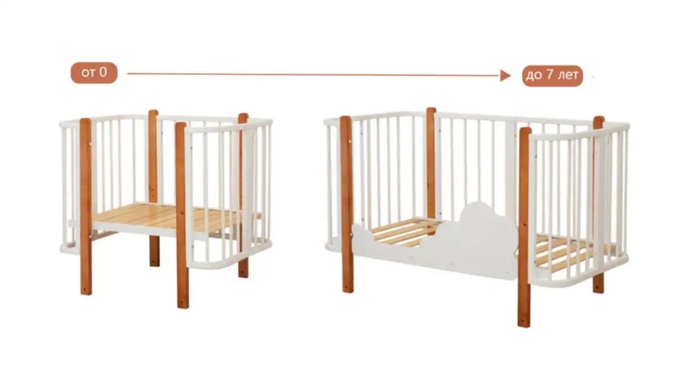 Кровать Mulla Askona