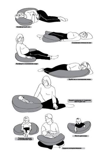 Продам подушки для беременных