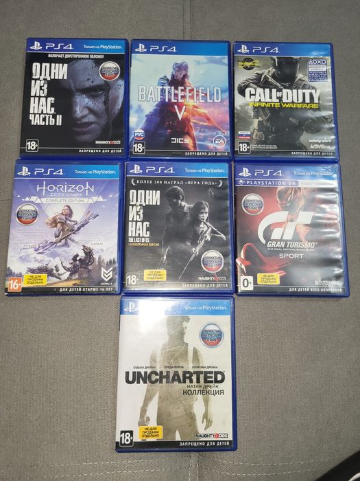 Sony PlayStation4 Pro