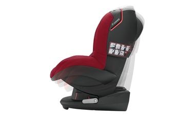 Автокресло Maxi Cosi