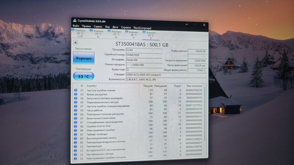 Жесткие диски HDD