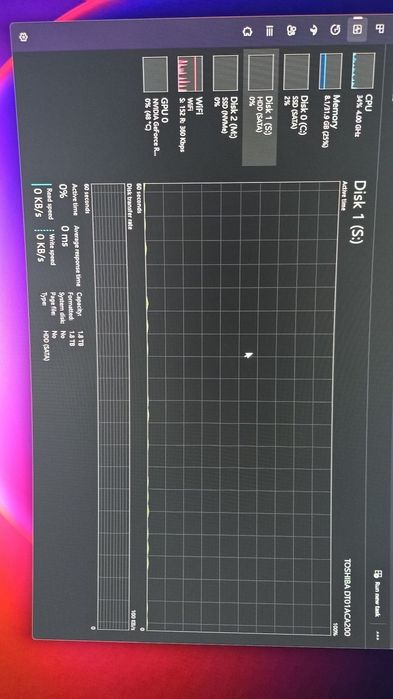 Vând PC de gaming cu totul!